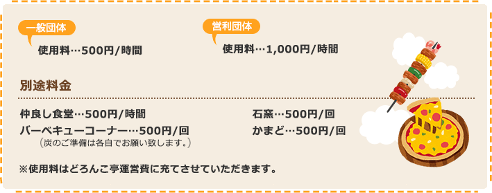 【ボランティア団体（老人会、婦人会、地域センターなど）】火気を使用しない場合…300円/時間　火気を使用する場合…500円/時間 *子ども会は一律100円/時間 *石釜をご利用の場合は、別途500円/回＊炭のご準備は各自でお願い致します。  【営利企業】一律1,000円/時間 *使用料はどろんこ亭運営費に充てさせていただきます。