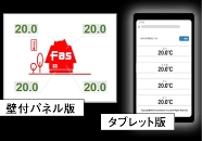 コントロールパネル