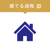 建てる過程