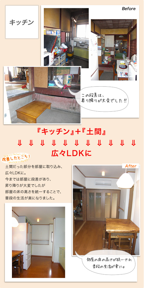 キッチン - 改善したところ- 土間だった部分を部屋に取り込み、広々LDKに。今までは部屋に段差があり、昇り降りが大変でしたが部屋の高さを統一することで、普段の生活が楽になりました。