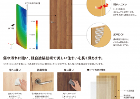 内装建材の工場見学に行ってきました✨