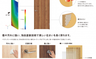 内装建材の工場見学に行ってきました✨